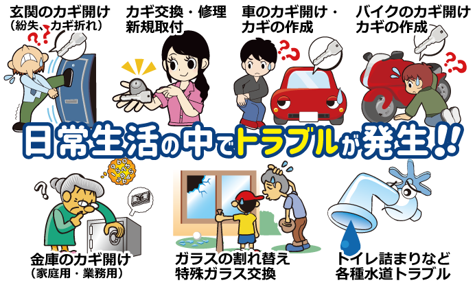 日常生活の中でトラブルが発生